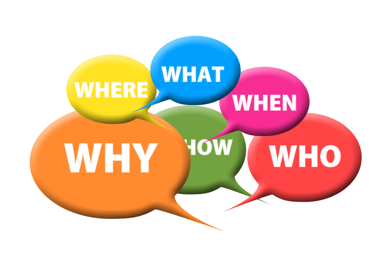 6 Questions You Must Answer to Communicate Effectively