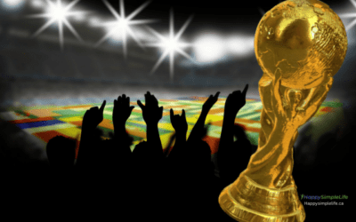 Quiz – FIFA World Cup